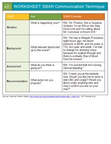 SBAR Communication Technique | Labor Management Partnership