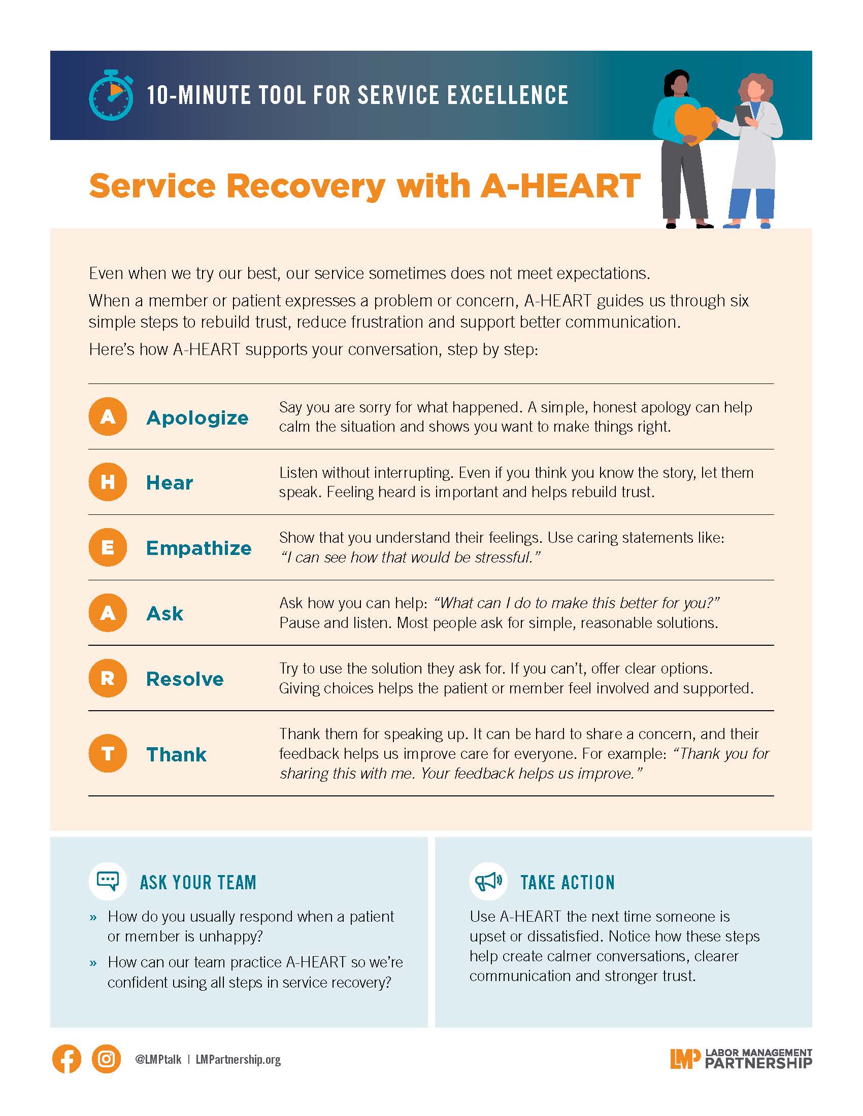 10‑minute team tool with simple techniques to restore service when problems occur.
