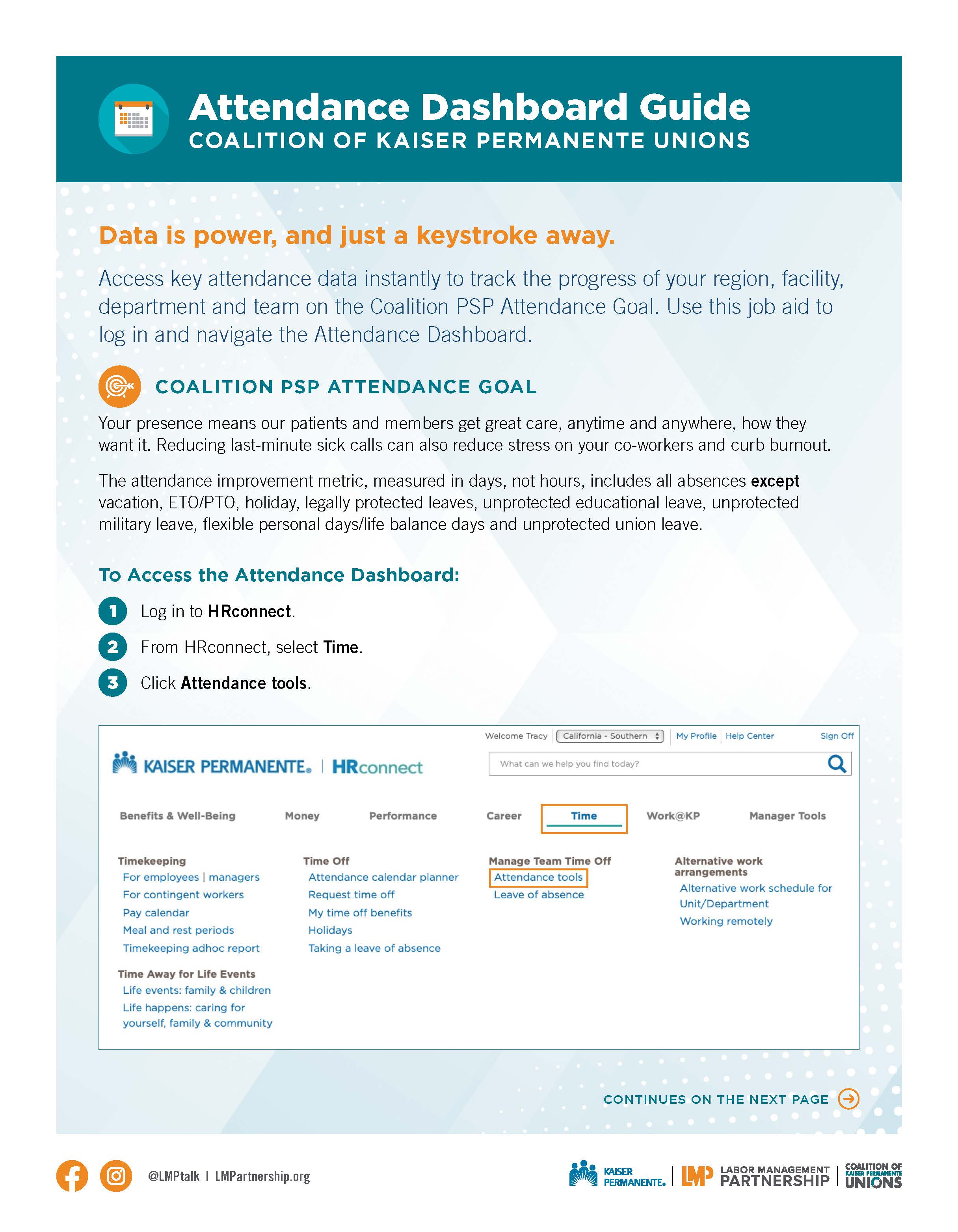 front page image of the job aid