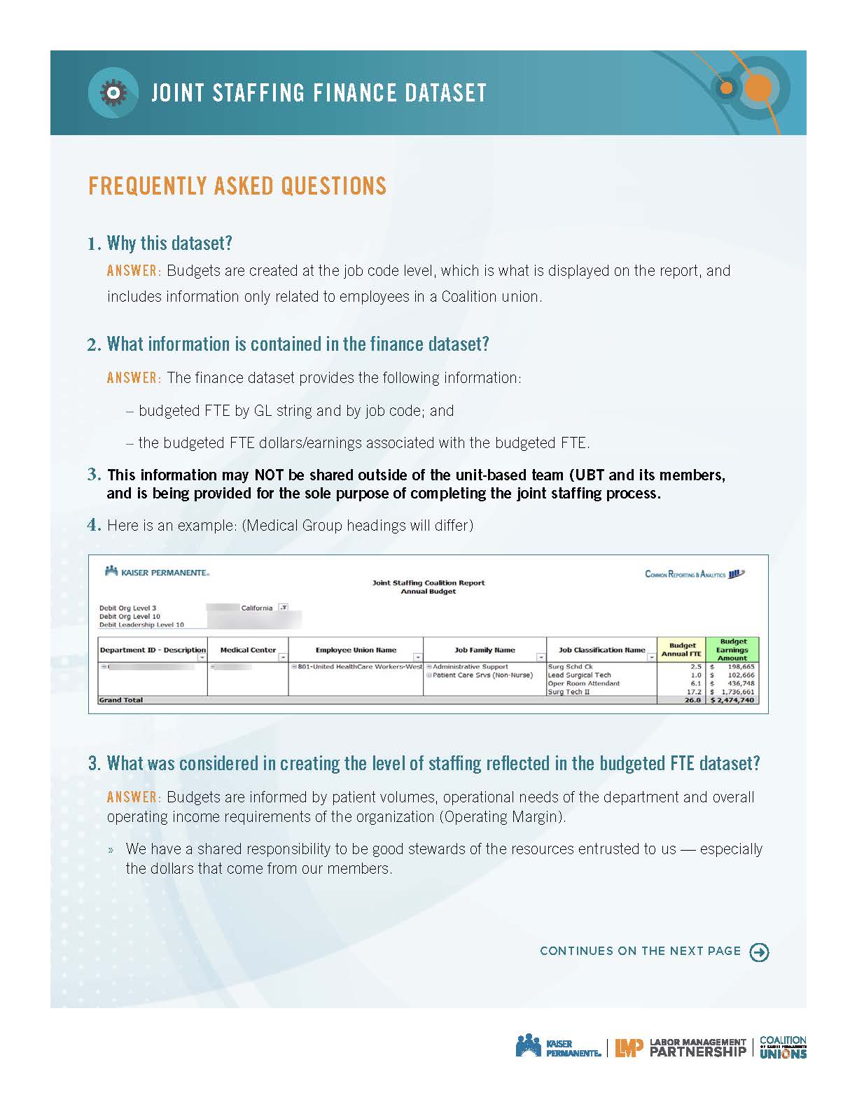 Frequently asked questions about finance data for joint staffing plans.
