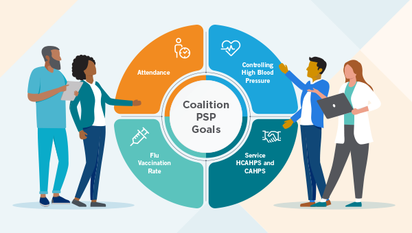 graphic with goals and people