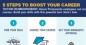 5 Steps to Boost Your Career